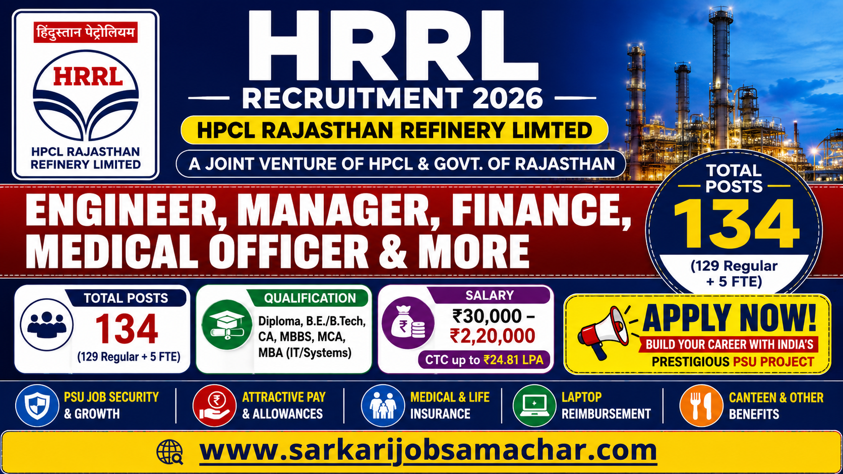 HRRL Engineer, Junior Executive and More Recruitment 2026 - Apply Online for 134 Posts
